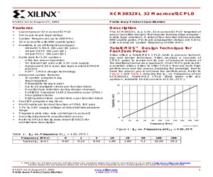 XCR3032XL: 32 MACROCELL CPLD.pdf