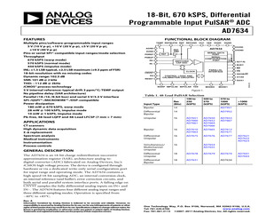 AD7634BSTZRL.pdf
