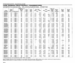 JAN2N4860.pdf