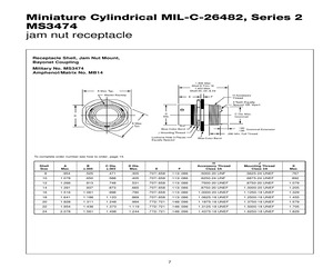 MS3474A16-8SY.pdf