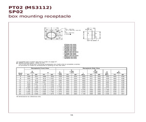 MS3112E12-10PX.pdf