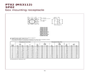 MS3112E8-4PW.pdf