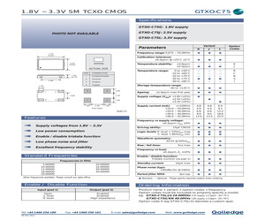 GTXO-C75J/KN32.0MHZ.pdf