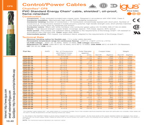 CF6-05-07.pdf