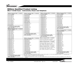 F02A250V5AS.pdf