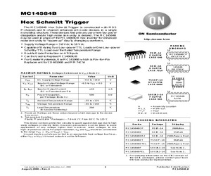 MC14584B-D.pdf
