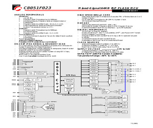 C8051F023.pdf