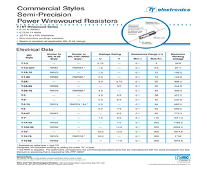 NT1/2R5050.5%LF.pdf