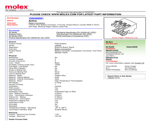 105040-0001-CUT-TAPE.pdf