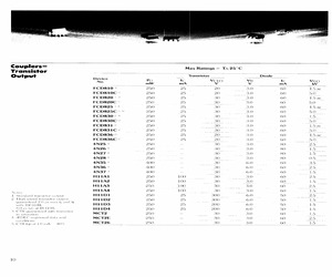 H11D2.pdf