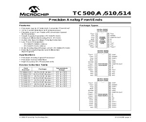 TC514COI.pdf