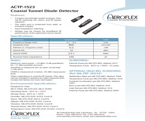 ACTP-1523NC15.pdf