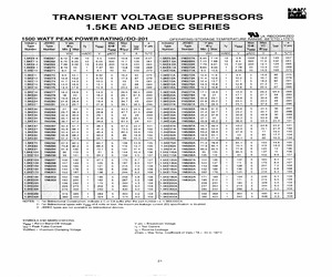 1.5KE18CA-A.pdf