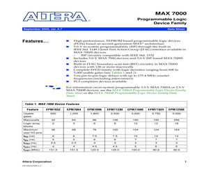 EPM7064STC44-10F.pdf