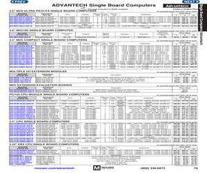 MIO-5250DZ22GS8A1E.pdf