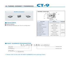 CT-9EW 5K OHM(502).pdf