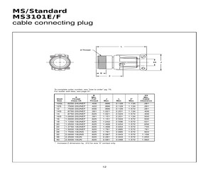 MS3101F14S-5SWSR.pdf