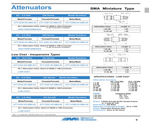ATT-238M-77-SMA-02.pdf