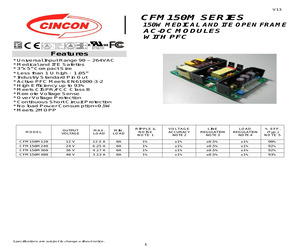 CFM150M480.pdf