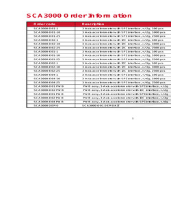 SCA3000-D02-10.pdf