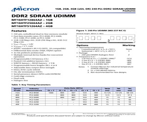 MT16HTF12864AZ-667XX.pdf