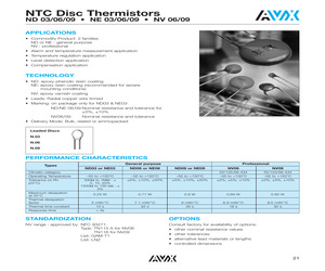ND03P00333MCA.pdf