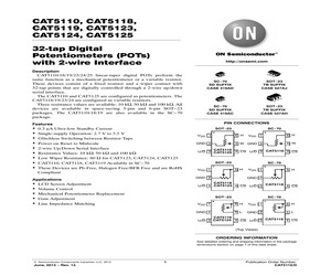 CAT5119TBI-50-T3.pdf