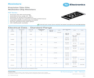 PCF1206HR-1K0BI.pdf