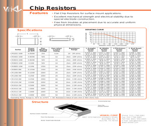 CR1206-4W-360JT.pdf