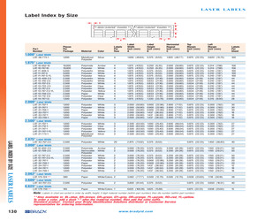 LAT-11-747-5.pdf