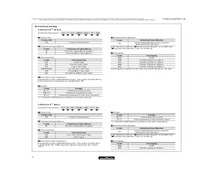 CSALA12M0T55-B0.pdf