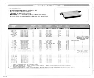 MPAT-03800410-2052FS.pdf