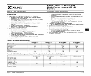 XC9536XL-4PC44C.pdf