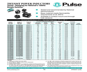 PE-53824SNLT.pdf