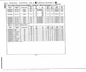 FSA2719M.pdf