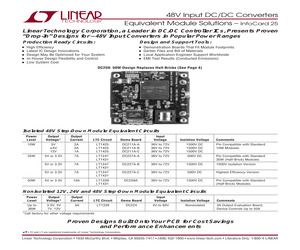 INFOCARD 25.pdf