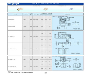 KA-3528AF3C.pdf