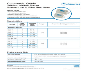 CVW1022R0JLFTR.pdf