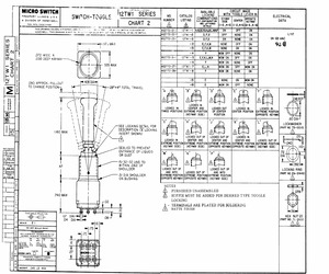 MS27721-27-1E.pdf