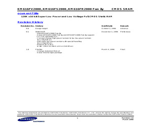 KM616FR2000T-300.pdf