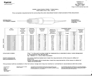 100G0111-0.50-1 (1083053001).pdf