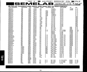 2N2819.pdf