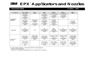 EPX490ML APPLICATOR.pdf