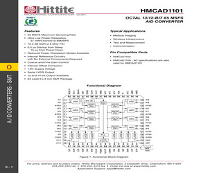 HMCAD1101.pdf