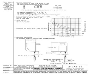 PHT-027.pdf