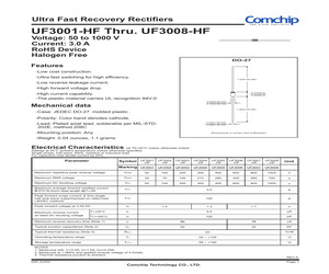 UF3008-HF.pdf