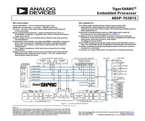 ADSP-TS201SABPZ060.pdf