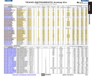 DS90C387VJD/NOPB.pdf