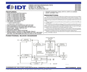 IDT7204L20SOB.pdf