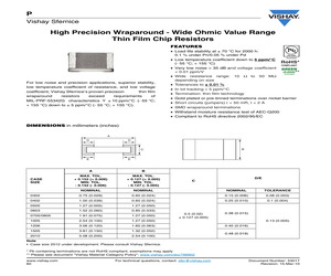 P0402Y4530LB.pdf